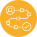 Tyler-Gillum_Customer-Journey